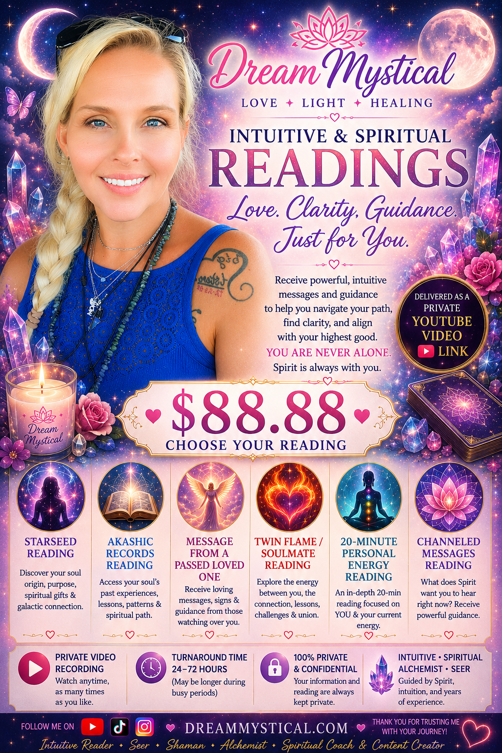 20 minute Personal Energy Tarot/Oracle Reading