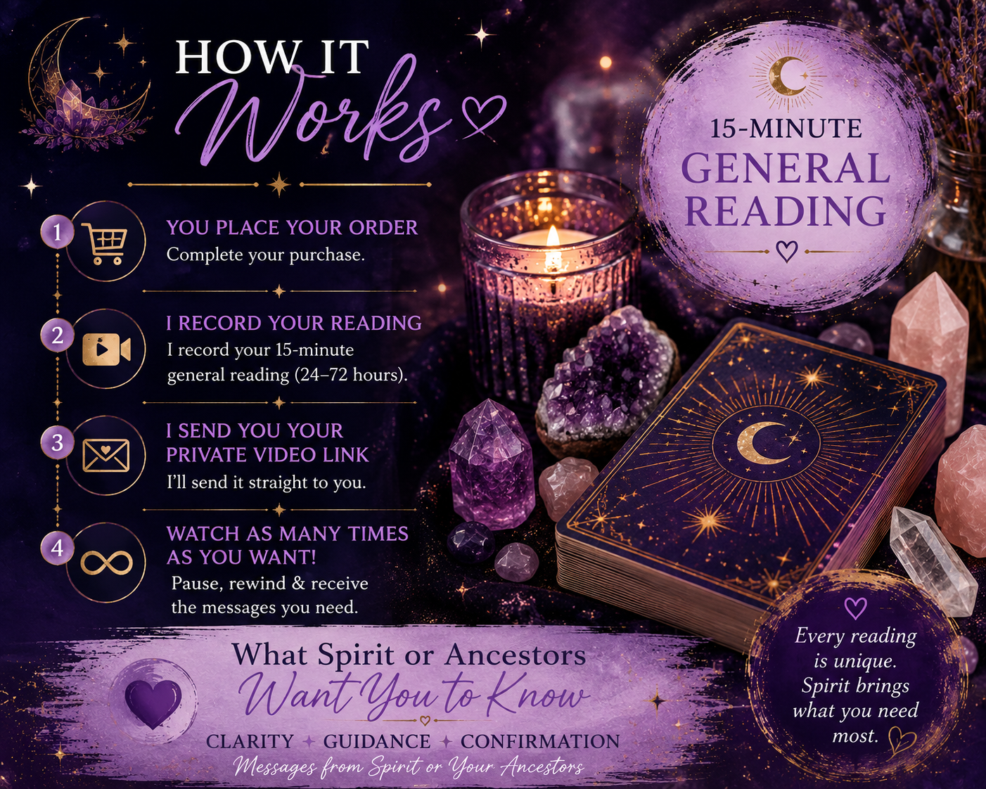 Special for month 15 min Oracle/Tarot Reading