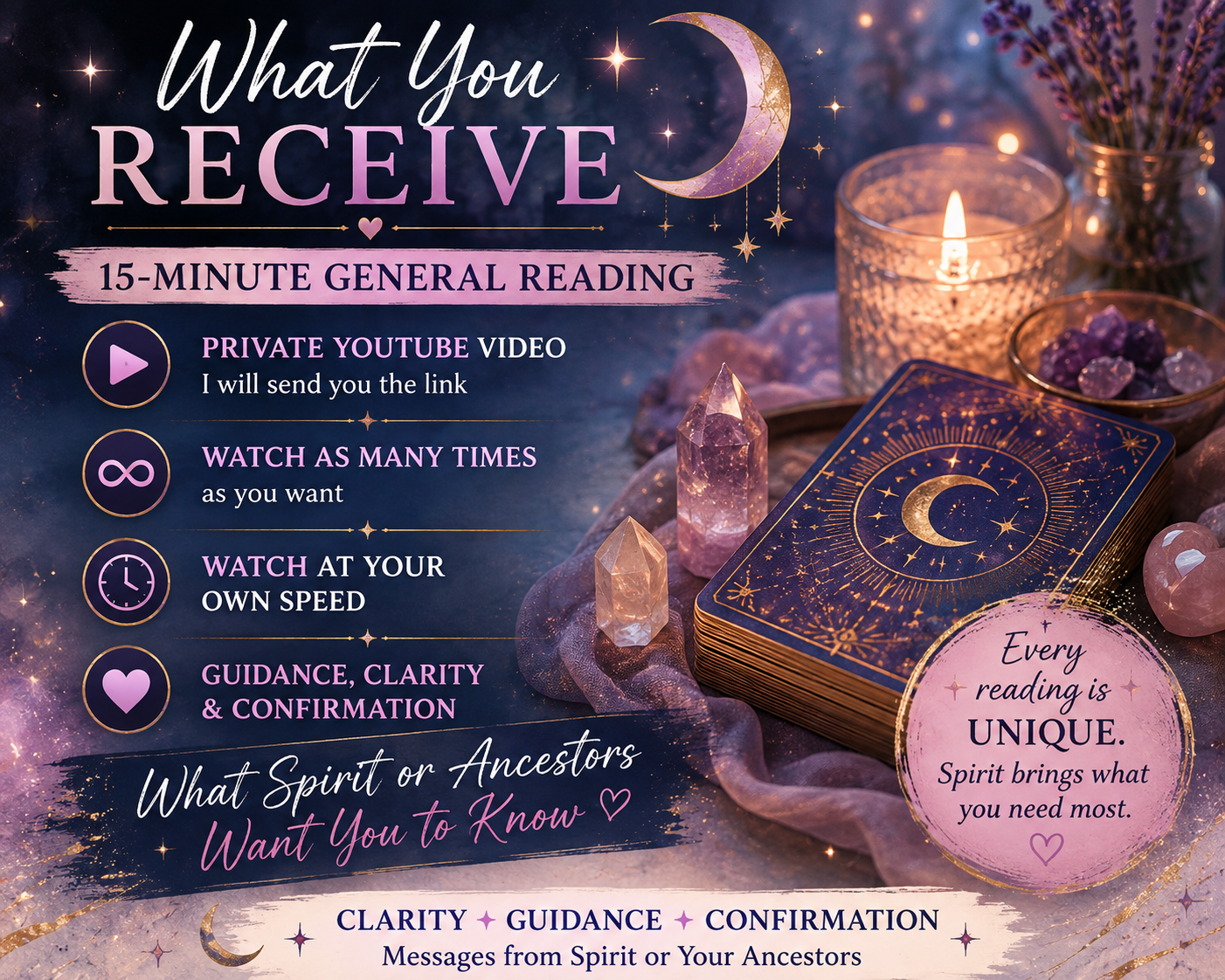 Special for month 15 min Oracle/Tarot Reading