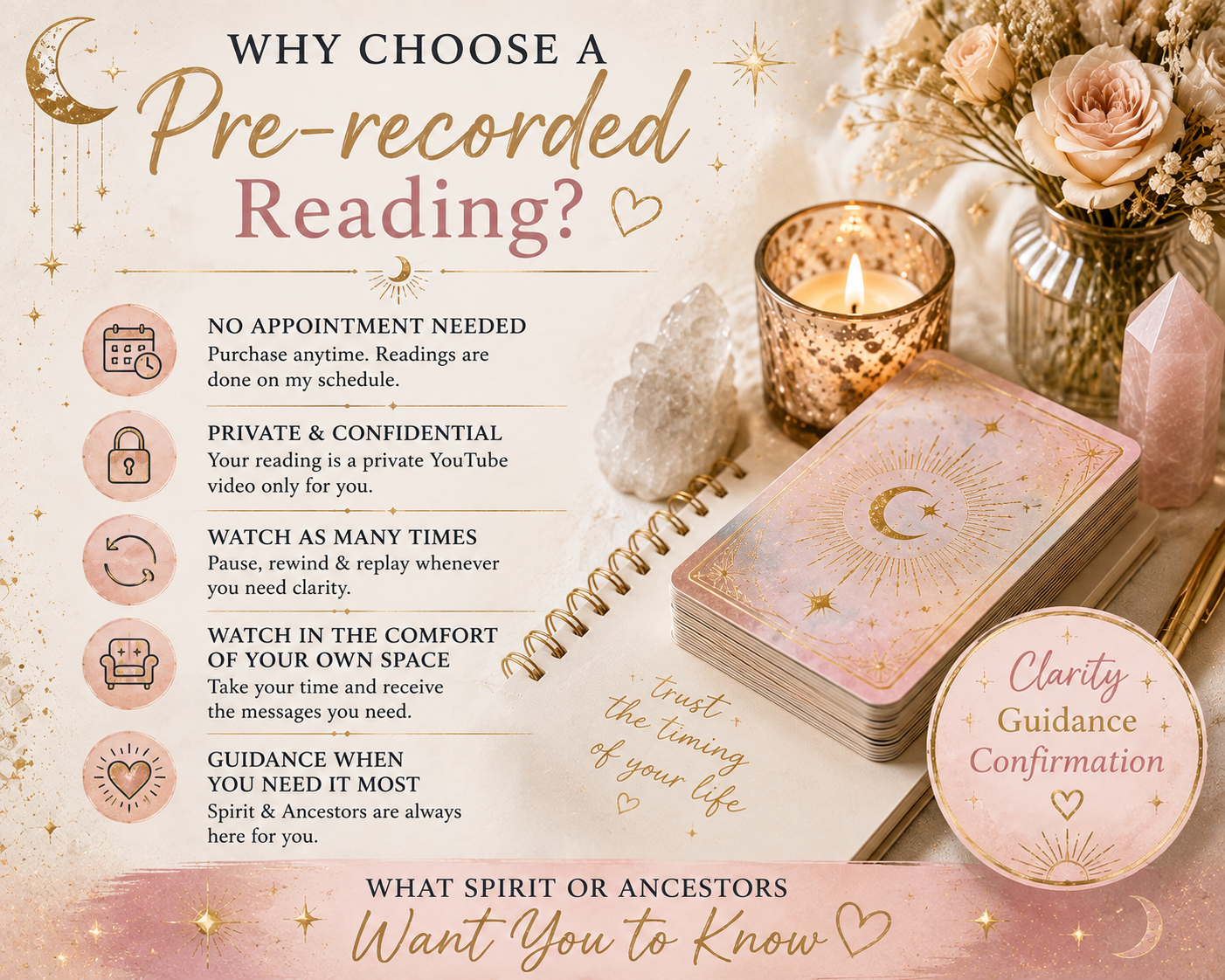 Special for month 15 min Oracle/Tarot Reading